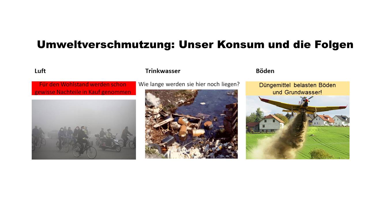 projekttage-umweltverschmutzung